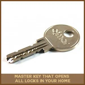 Logan Locksmith Shop Paterson, NJ 973-869-7095 Logan Locksmith Shop Paterson, NJ 973-869-7095 - master-key