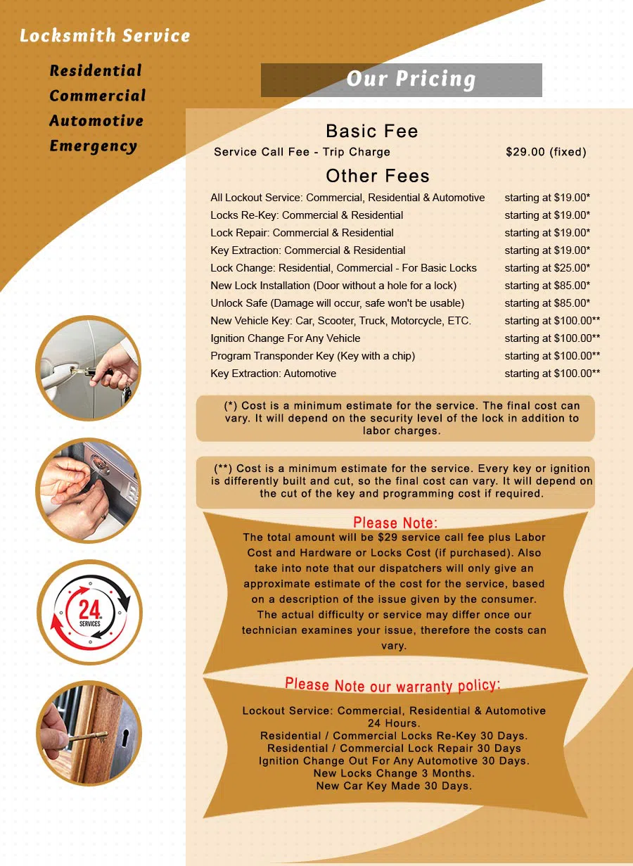 Logan Locksmith Shop Paterson, NJ 973-869-7095